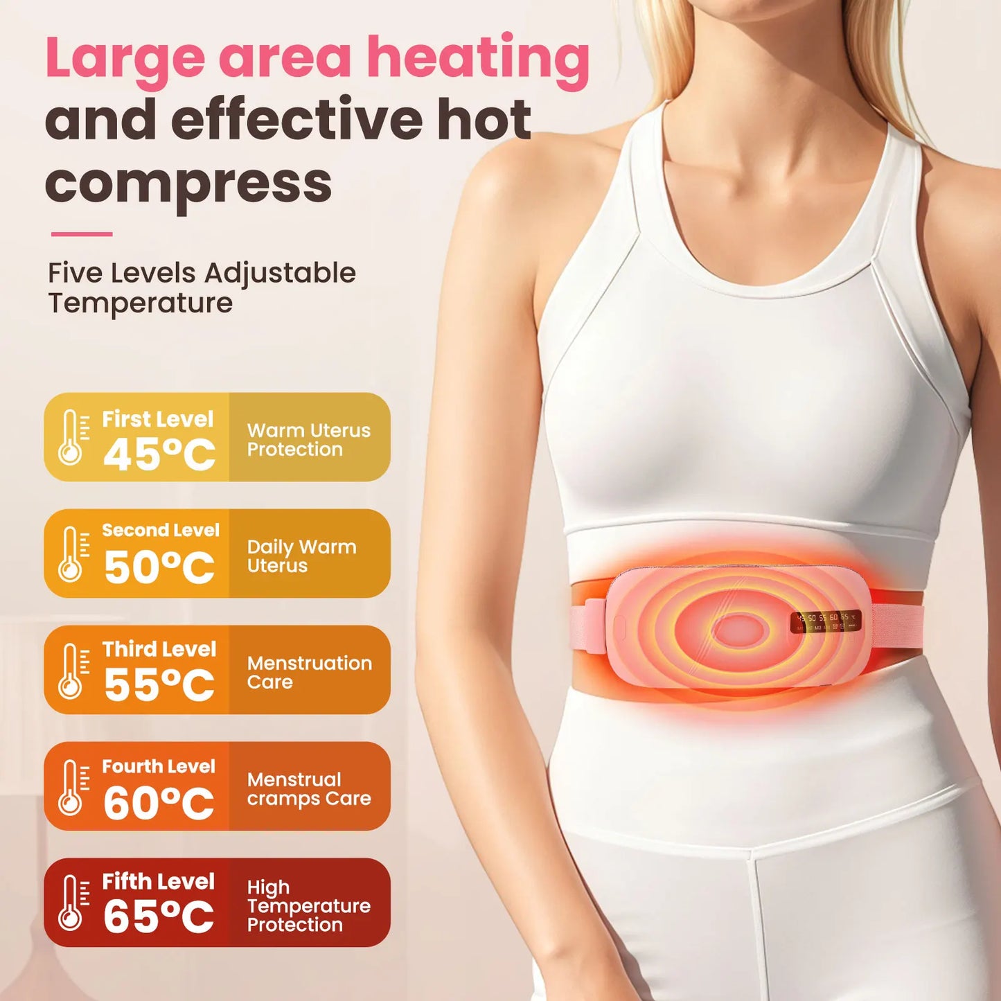Luna Rechargeable Heating Belt™